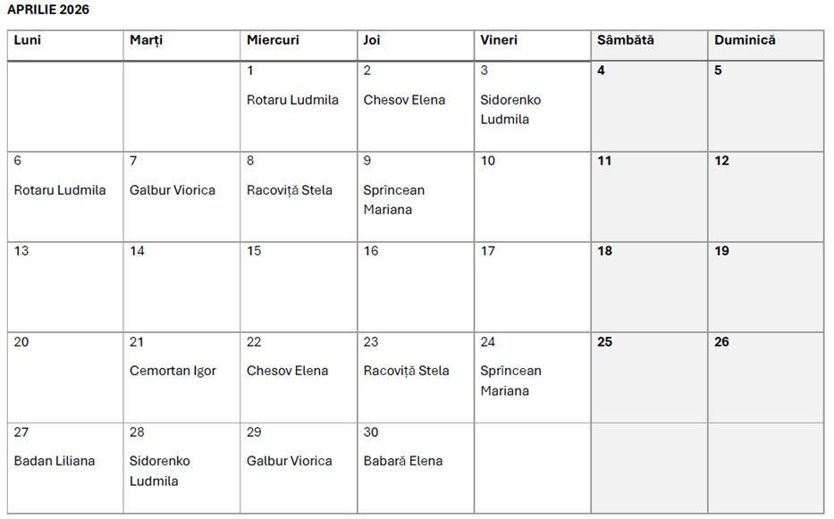 Aprilie 2026