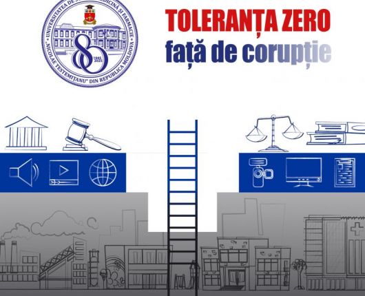 anticorupție