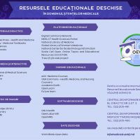 Săptămâna Educației Deschise